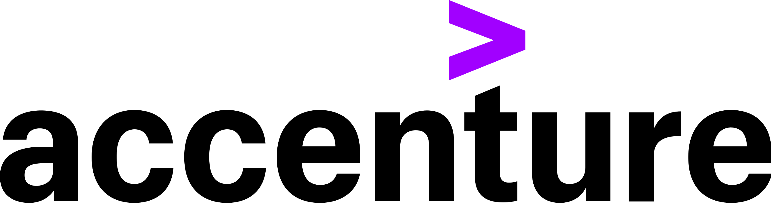 logo Accenture