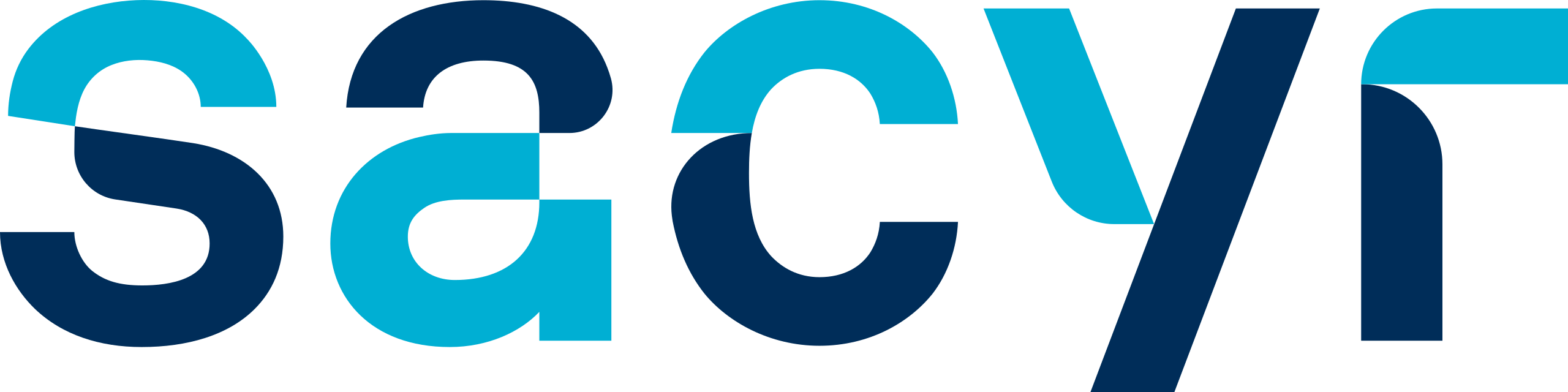 logo sacar